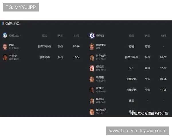 切尔西1-2不敌亚特兰大，五场不胜成蓝军噩梦